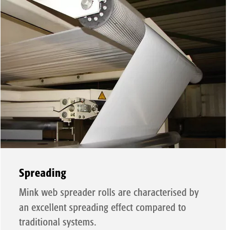 Harjamaiset levitystelat kalvoille ja ohuille laminaateille